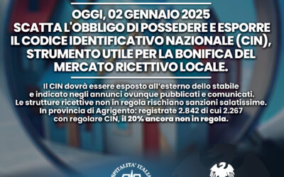 Al via da oggi l’obbligo di possedere ed esporre il CIN (Codice Identificativo Nazionale)